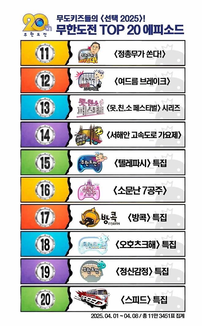/사진제공=MBC