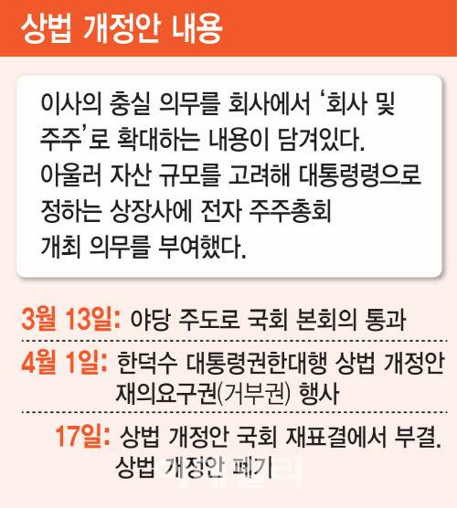 [이데일리 김일환 기자]