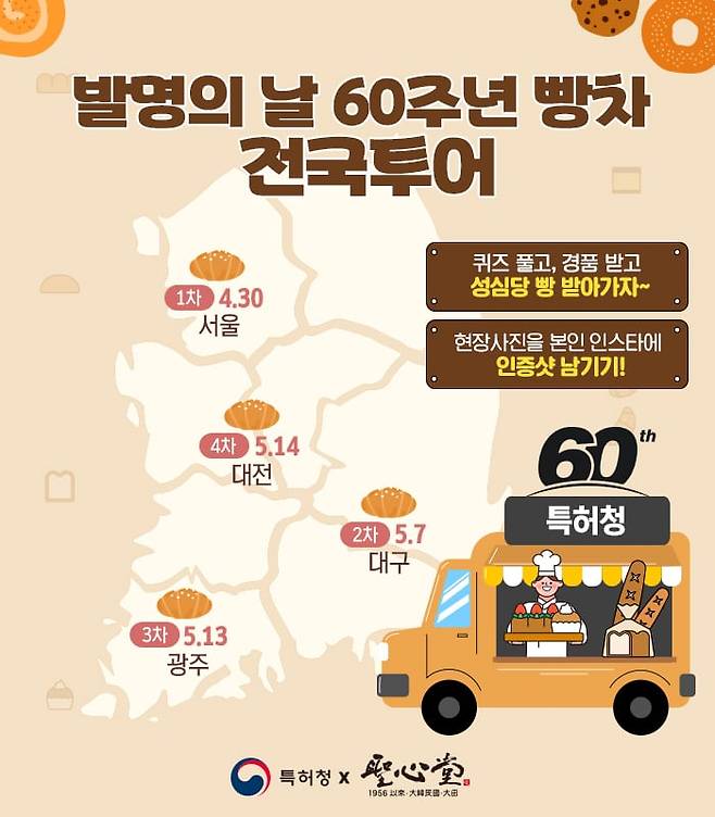 특허청은 발명의 날 60주년을 맞아 성심당과 함께 ‘발명의 날 60주년 빵차’ 전국 투어에 나선다./특허청