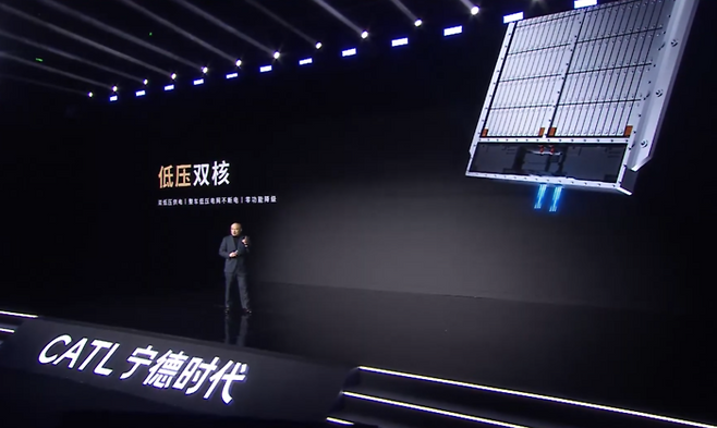 CATL '테크데이 2025'