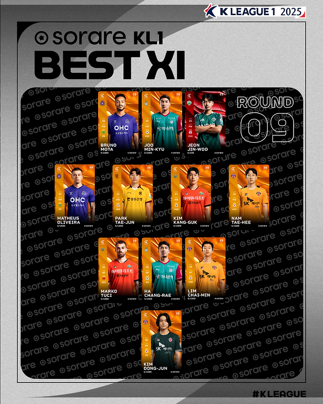 K리그1 9라운드 베스트11. 사진=프로축구연맹