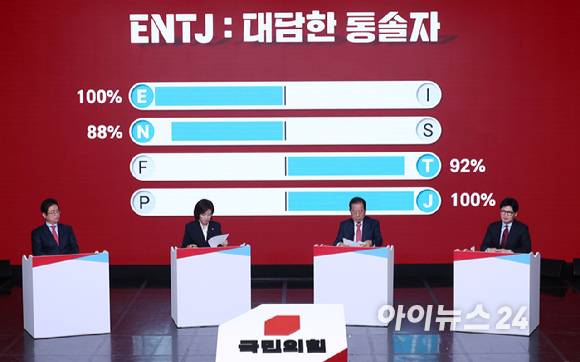 국민의힘 한동훈 대선 경선 후보가 20일 서울 강서구 ASSA아트홀에서 열린 국민의힘 대선 후보자 1차 경선 B조 조별 토론회에서 MBTI 자기소개를 하고 있다. [사진=국회사진취재단]