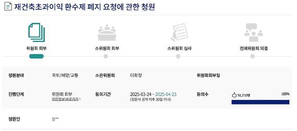 국민동의청원 사이트 [사진=국민동의청원 사이트]