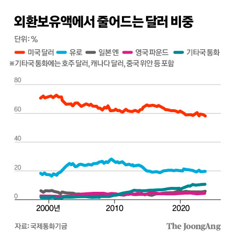 김경진 기자