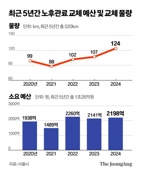김영옥 기자