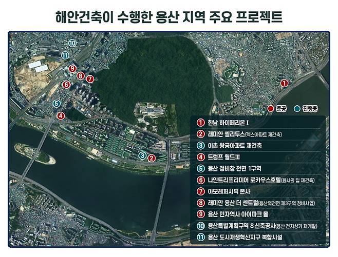 < 해안건축 수행 용산 지역 주요 프로젝트 / 출처 : 해안건축 >