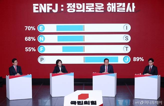 [서울=뉴시스] 국회사진기자단 = 나경원 제21대 대통령 선거 국민의힘 경선 후보가 20일 서울 강서구 ASSA아트홀에서 열린 '제21대 대통령 선거 국민의힘 1차 경선 B조 토론회'에서 MBTI 자기소개를 하고 있다. 2025.04.20. photo@newsis.com /사진=