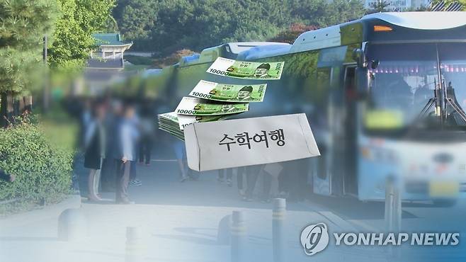 수학여행비(CG) [연합뉴스TV 제공. 재판매 및 DB 금지]