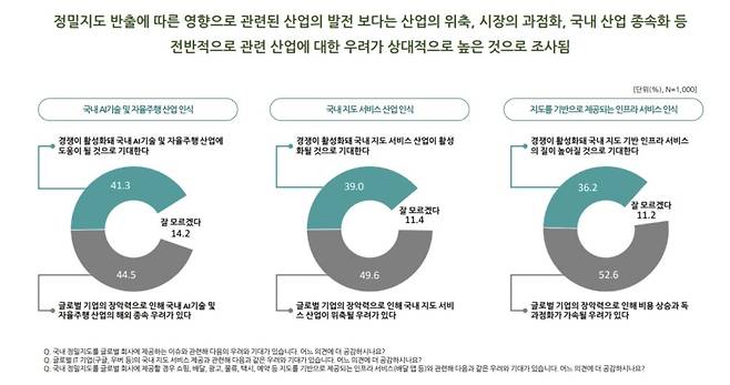 /티브릿지