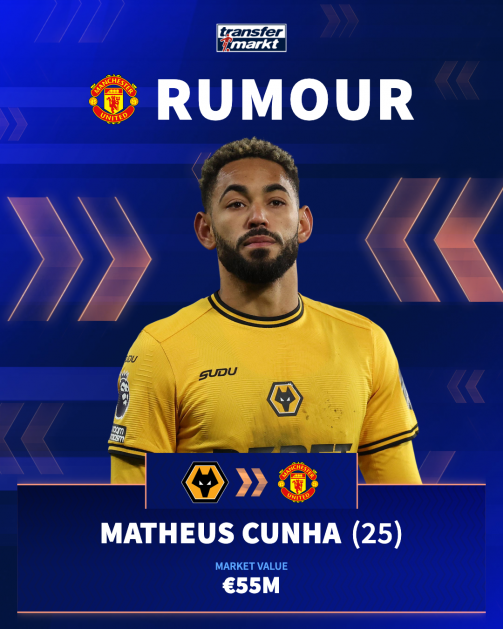 울버햄프턴 마테우스 쿠냐의 맨유 이적설을 조명한 트랜스퍼마르크트. 사진=트랜스퍼마르크트 SNS