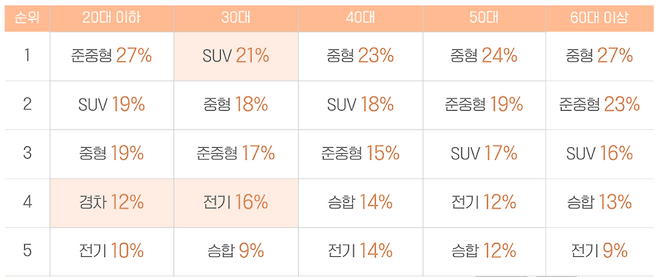 제주관광공사 제공