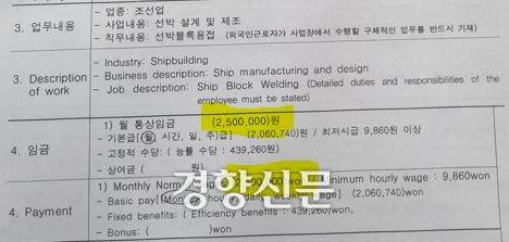 압둘이 회사에 사인한 근로계약서. 월 통상임금이 250만원이라고 적혀 있다. 울산 이주민센터 제공