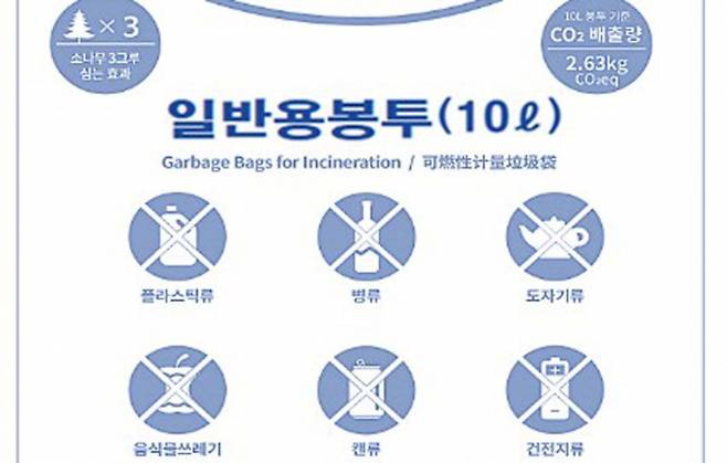 과천시가 소각 시 배출되는 이산화탄소량을 수치로 표기(사진 위쪽)하고 배출금지 품목을 시각화해 새로 제작한 종량제봉투 모습. /사진제공=경기도