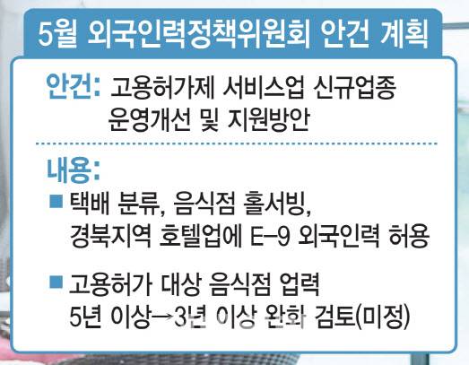 [이데일리 김일환 기자]