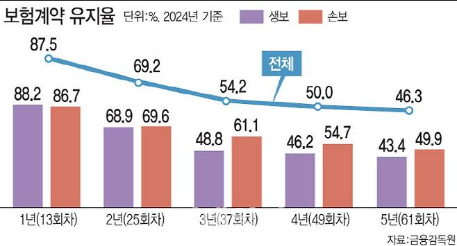 [이데일리 문승용 기자]