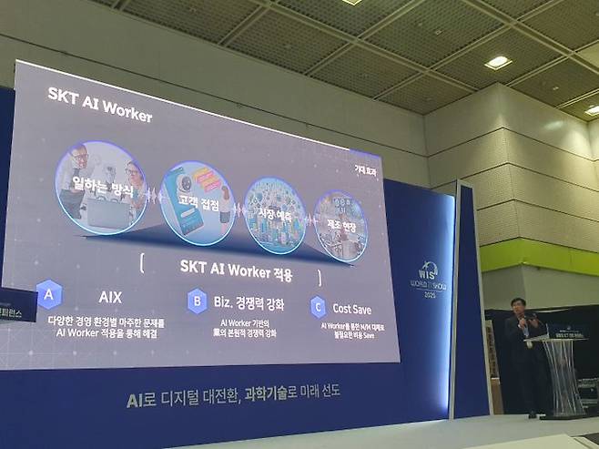 24일 서울 코엑스에서 열린 '2025 월드IT쇼'에서 신용식 SK텔레콤 부사장이 'AI 에이전트가 이끄는 AI 전환' 기조강연을 하고 있다.ⓒ데일리안 조인영 기자