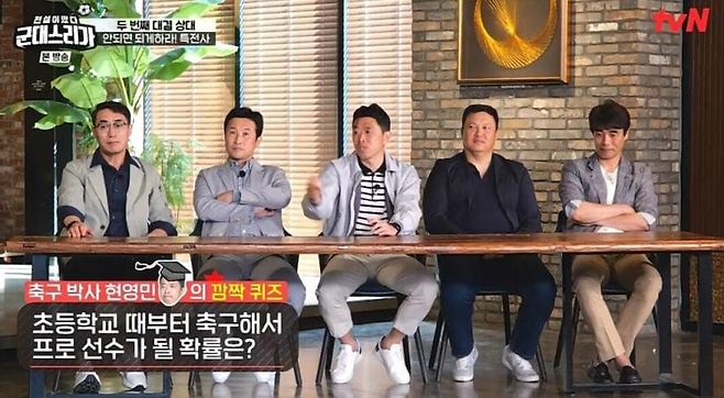 SEuScb.png 초등학교 때부터 축구해서 프로선수가 될 확률