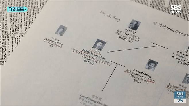 resized_IMG_5073.jpeg 한국에 비자 신청했는데 갑자기 외할아버지가 어떤분인지 알게됨