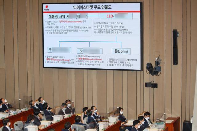 곽상도 국민의힘 의원이 2021년 9월 7일 국회에서 열린 예산결산특별위원회 전체회의에서 문재인 대통령의 사위 서모씨의 타이이스타젯 취업 특혜 의혹에 대해 질의하고 있다. 국회 사진기자단