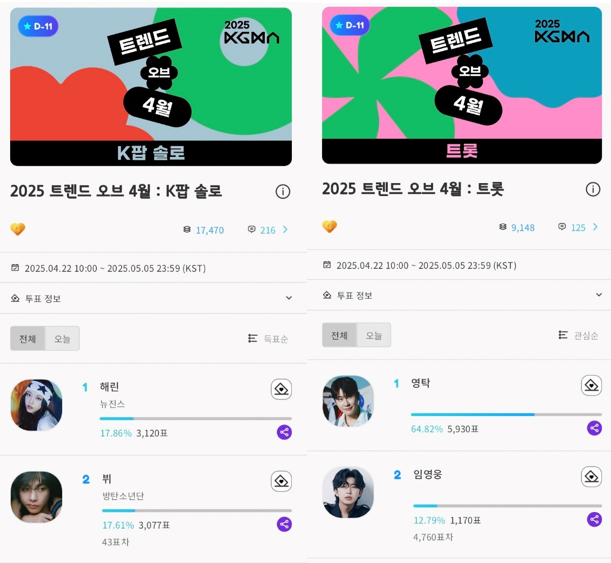 사진제공=팬캐스트 