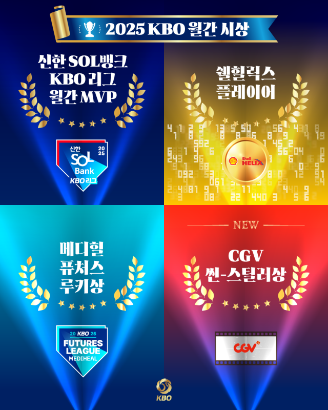 2025 KBO 월간시상 이미지./KBO