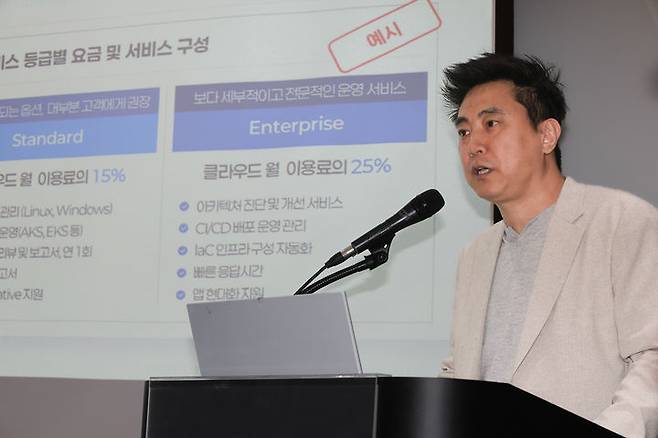 [서울=뉴시스] 이기영 KT 인공지능전환(AX)사업본부 클라우드사업담당(상무)이 24일 서울 코엑스에서 진행된 월드IT쇼 KT 클라우드 사업 설명회에서 클라우드 매니지드 서비스를 소개하고 있다. (사진=KT 제공) 2025.04.24. photo@newsis.com *재판매 및 DB 금지