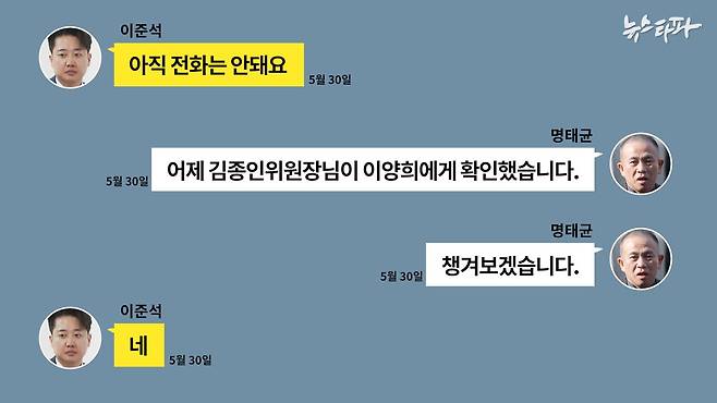 ▲이준석-명태균 메시지(2022.5.30.)&nbsp;(출처 : 검찰수사보고서)