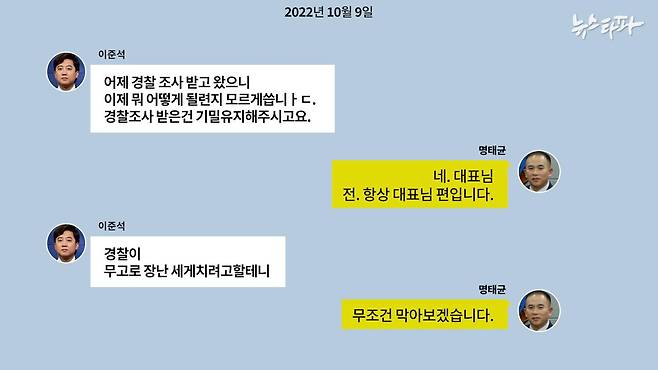 ▲이준석-명태균 메시지(2022.10.9.)&nbsp;(출처 : 명태균PC)