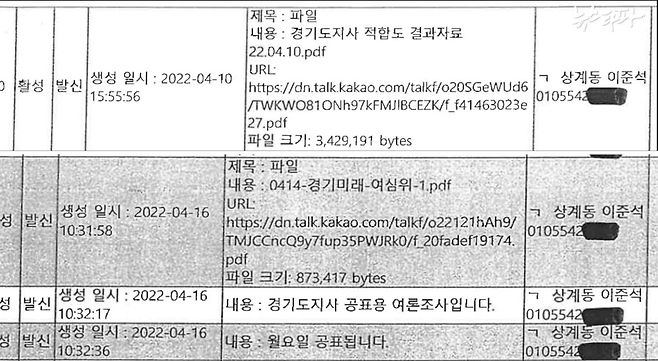 ▲검찰 수사보고서(2024.10.14. 작성)&nbsp;보고서 제목은 <명태균이 이준석과 주고받은 카카오톡 대화내용-명태균 주거지PC>