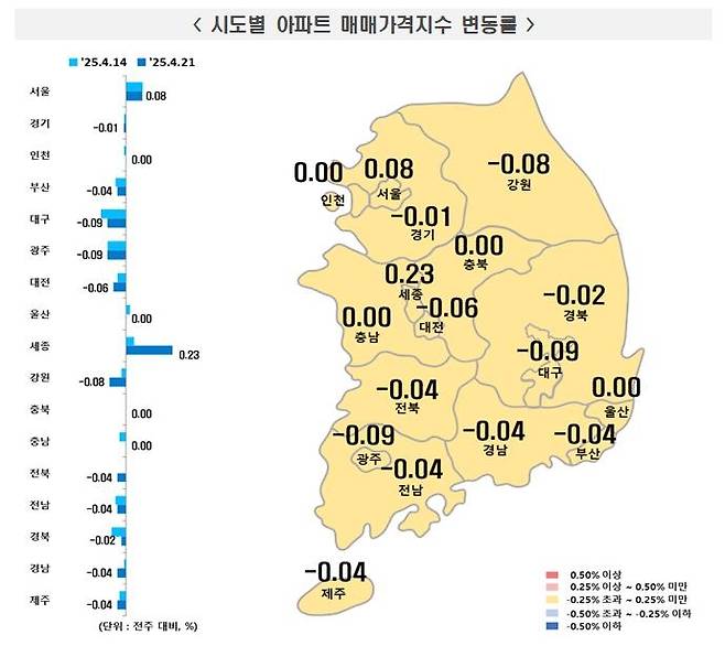 4월 셋째주 시도별 아파트 매매가격지수 [한국부동산원 보도자료 갈무리. 재판매 및 DB 금지]