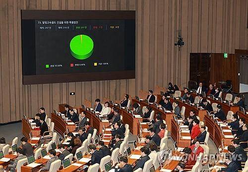 '달빛철도 건설을 위한 특별법' 국회 통과   (서울=연합뉴스) 한종찬 기자 = 25일 국회 본회의에서 달빛고속철도 건설을 위한 특별법안 가결이 선포되고 있다. 2024.1.25 saba@yna.co.kr (끝)