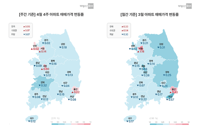 지난 3월 월간 기준 전국 변동률은 0.33%를 기록했다.ⓒ부동산R114