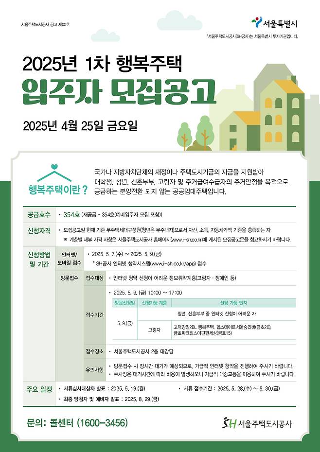 2025년 1차 행복주택 입주자 모집공고. [SH 제공]
