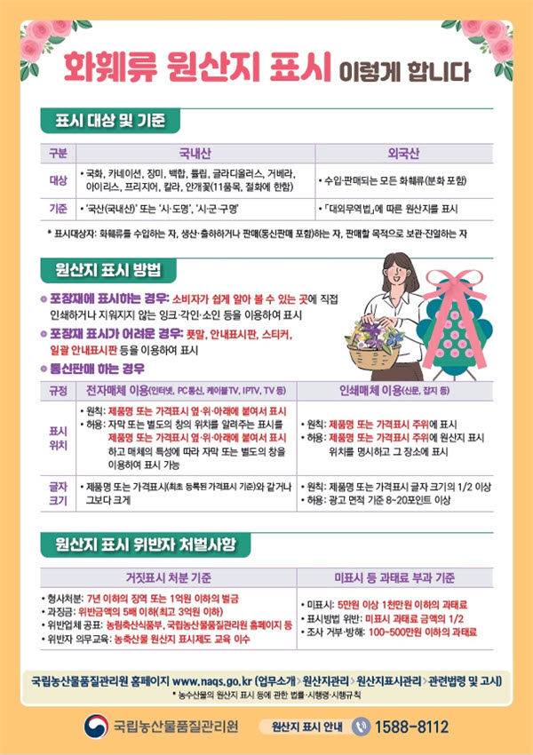 [진주=뉴시스]경남농관원 화훼류 원산지 단속.(사진=경남농관원 제공).2025.04.25.photo@newsis.com *재판매 및 DB 금지