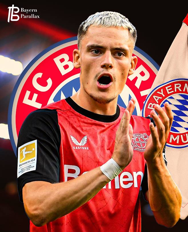 레버쿠젠 플로리안 비르츠. Bayern Parallax