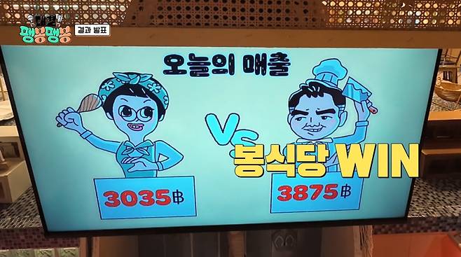 사진=JTBC '대결! 팽봉팽봉'