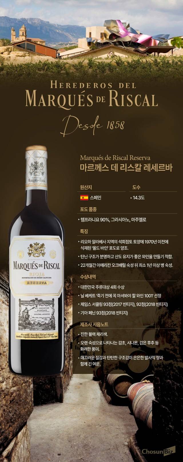 그래픽=정서희