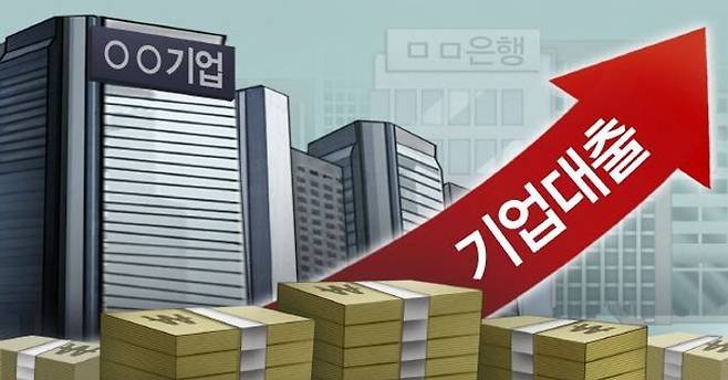 지난 2월 말 기준 국내은행의 원화대출 연체율(1개월 이상 원리금 연체 기준)은 0.58%였다. 이는 지난 2018년 11월 0.60%를 기록한 이후 6년3개월 만에 최고치다.ⓒ연합뉴스