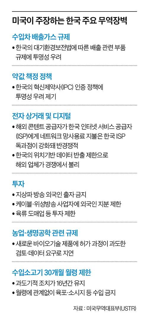 그래픽=이현민 기자