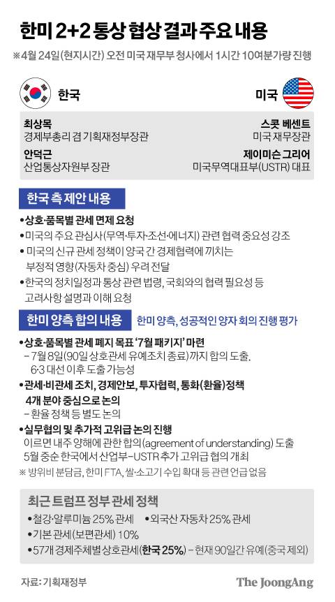 김경진 기자