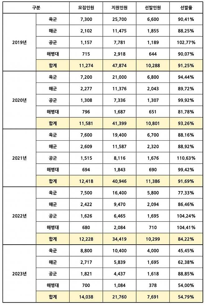 7cea8272b4876df03bed80e4429f2e2d479a2b9eaa78c92a93699538dd