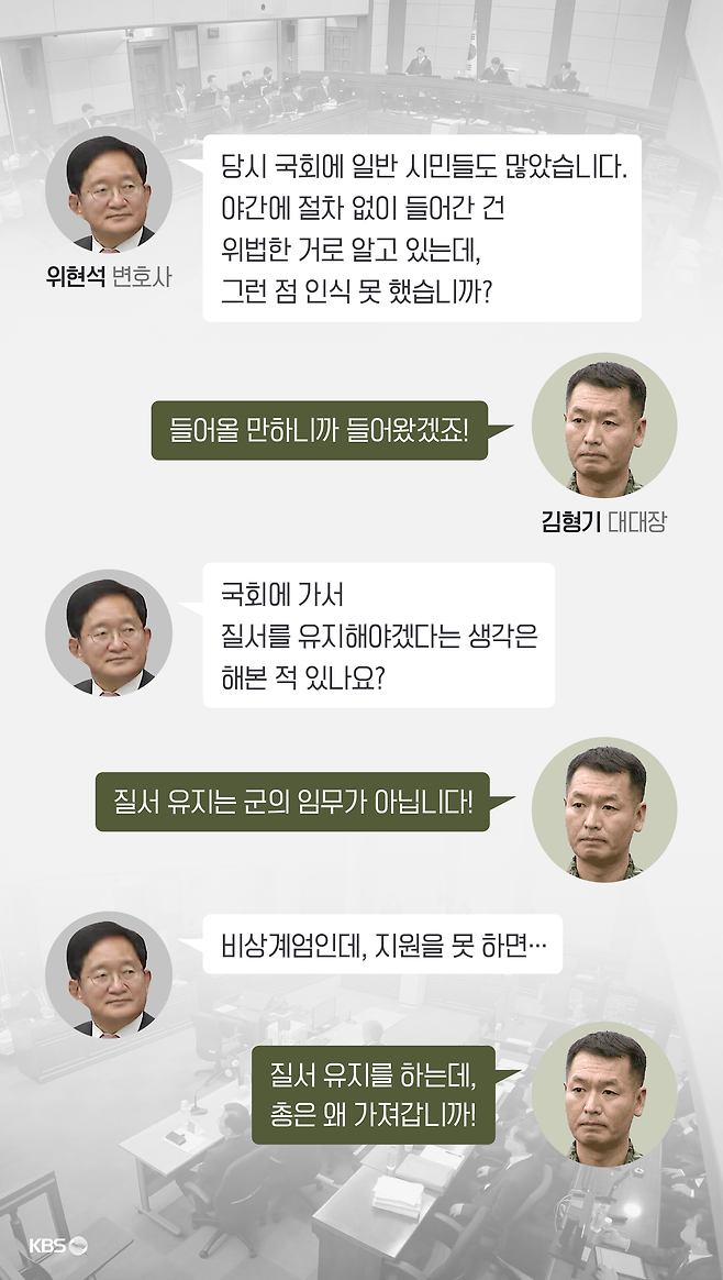 윤 전 대통령 측과 김 대대장의 증인 신문 내용 (이해를 돕기 위해 핵심 부분 재구성)     그래픽 : 권세라