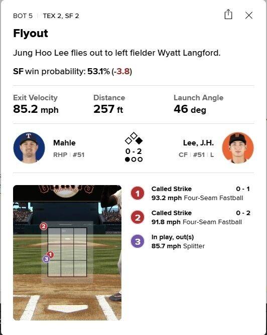 이정후의 억울한 판정/MLB.com 게임데이 캡쳐