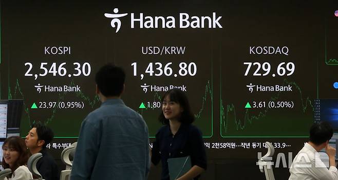 [서울=뉴시스] 김혜진 기자 = 코스피가 전 거래일(2522.33)보다 23.97포인트(0.95%) 상승한 2546.30에 장을 마감한 25일 오후 서울 중구 하나은행 딜링룸 전광판에 지수가 표시 되고 있다. 코스닥 지수는 전 거래일(726.08)보다 3.61포인트(0.50%) 뛴 729.69에 거래를 종료했다. 원·달러 환율은 전 거래일 주간거래 종가(1435원)보다 1.5원 오른 1436.5원에 주간 거래를 마감했다. 2025.04.25. jini@newsis.com