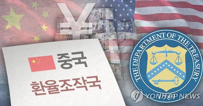 미국, 중국 환율조작국 지정 (PG) [권도윤 제작] 사진합성·일러스트