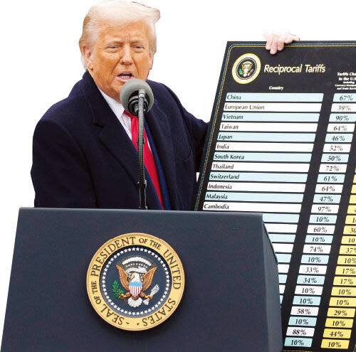 트럼프 미국 대통령이 지난 4월 2일 세계 각국에 대한 관세 부과 계획을 발표하고 있다.