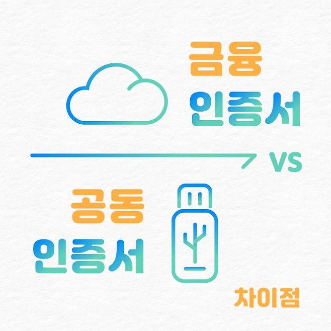 1000035880.webp.ren.jpg 개좆같은 공동인증서, 금융인증서, 키보드보안프로그램