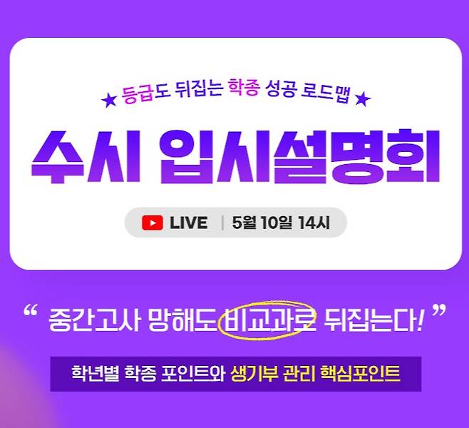 사진제공=이지수능교육