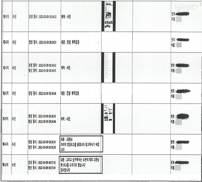▲건진법사 전성배 씨를 조사하면서 검찰이 제시한 자료(2025. 1. 5.)