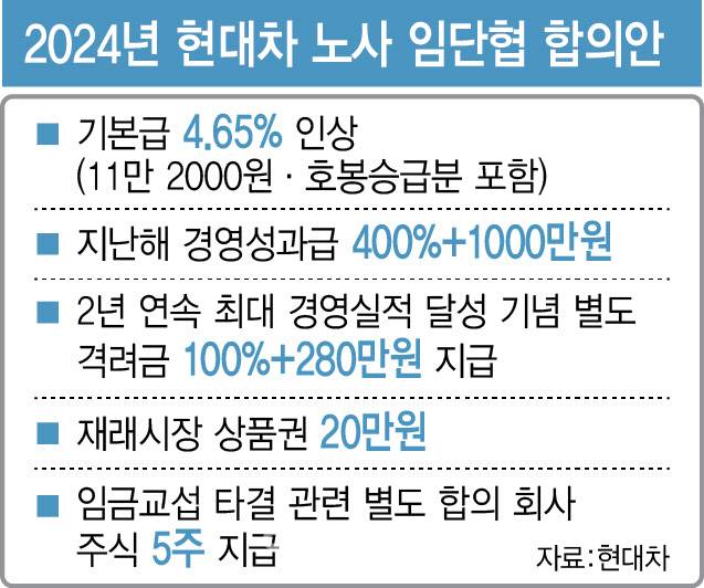 [이데일리 이미나 기자]